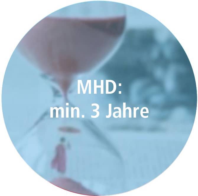 MHD-Kreis